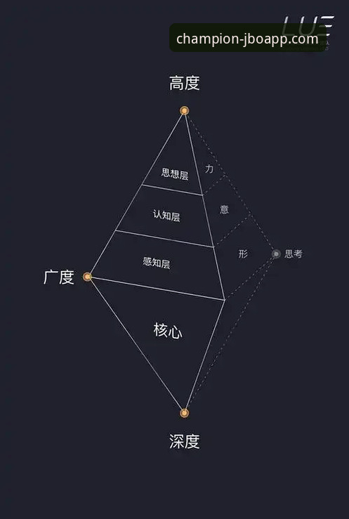 揭秘竞博体育APP使用背后的真相：从下载到深度体验的全维度分析
