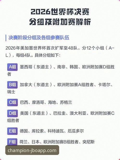世界杯洲际附加赛深度解析：民主刚果52年重返舞台完整指南